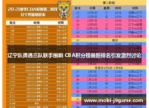 辽宁队遭遇三队联手围剿 CBA积分榜最新排名引发激烈讨论