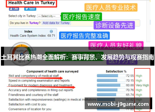 土耳其比赛热潮全面解析:赛事背景、发展趋势与观赛指南 土耳其比赛热潮全面解析:赛事背景、发展趋势与观赛指南
