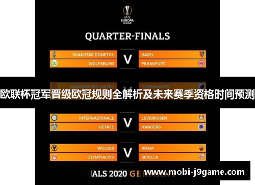 欧联杯冠军晋级欧冠规则全解析及未来赛季资格时间预测 欧联杯冠军晋级欧冠规则全解析及未来赛季资格时间预测