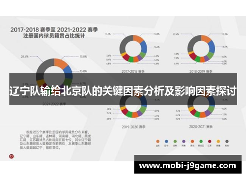 辽宁队输给北京队的关键因素分析及影响因素探讨 辽宁队输给北京队的关键因素分析及影响因素探讨