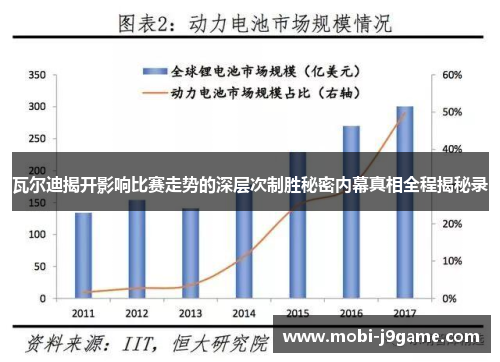 瓦尔迪揭开影响比赛走势的深层次制胜秘密内幕真相全程揭秘录 瓦尔迪揭开影响比赛走势的深层次制胜秘密内幕真相全程揭秘录