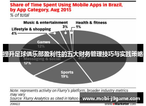 提升足球俱乐部盈利性的五大财务管理技巧与实践策略