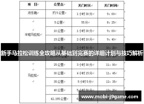 新手马拉松训练全攻略从基础到完赛的详细计划与技巧解析
