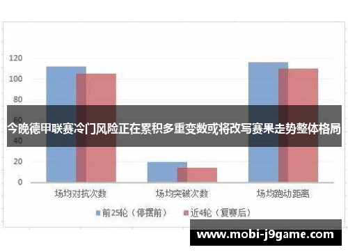 今晚德甲联赛冷门风险正在累积多重变数或将改写赛果走势整体格局