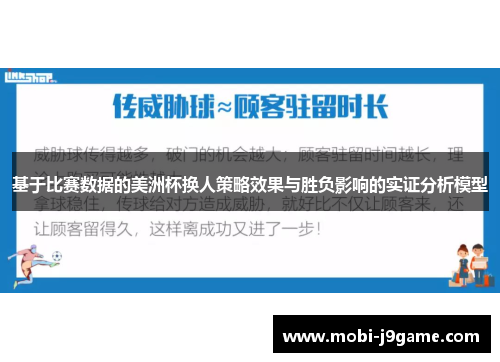 基于比赛数据的美洲杯换人策略效果与胜负影响的实证分析模型 基于比赛数据的美洲杯换人策略效果与胜负影响的实证分析模型