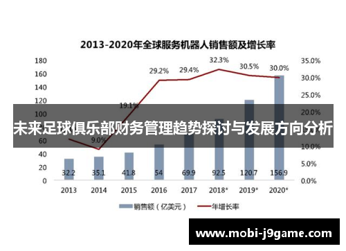 未来足球俱乐部财务管理趋势探讨与发展方向分析