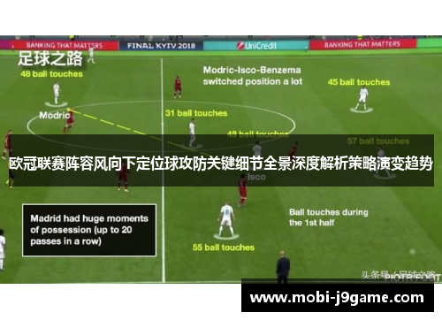 欧冠联赛阵容风向下定位球攻防关键细节全景深度解析策略演变趋势