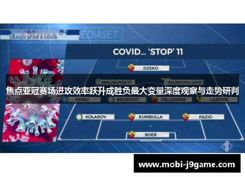 焦点亚冠赛场进攻效率跃升成胜负最大变量深度观察与走势研判